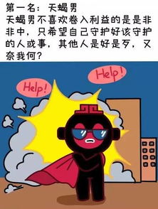 曝光 十二星座男女自私程度,你敢点开看吗