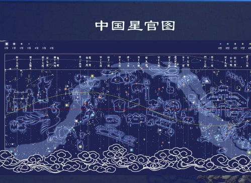 朱元璋因迷信星象占卜所以禁止民间研究天文,导致中国科学的落后