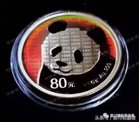 《熊猫金币35周年纪念币，80后设计师的时尚演绎》
