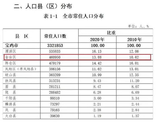 独特机制