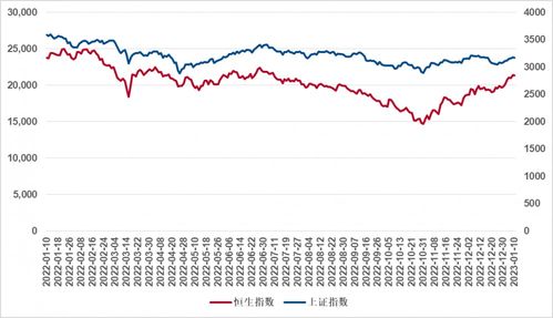 港股持有超过一年分红扣税吗(香港股息税怎么扣)