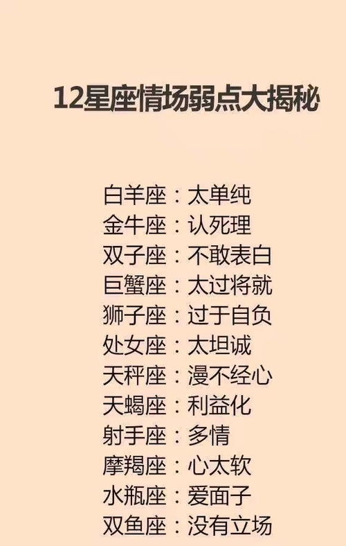 和12星座绝不能开的玩笑 12星座情场弱点是什么 脸值多少钱