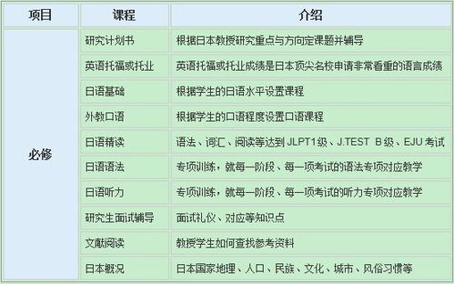 最靠谱的留学中介排名(出国留学的中介费用一般是多少)