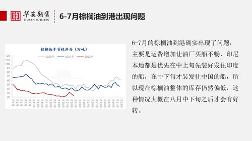 油脂的造句—fat造句简单七年级？