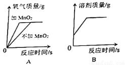 用化学用语填空：（1）地壳中含量最多的金属元素______；  （2）铁锈主要成分______；（3）导电性最好的