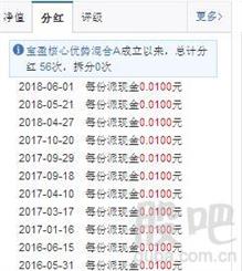 基金什么时候分红？买入就一定会有分红的吗？