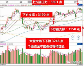 “个股风险大于市场系统风险”是什么意思？