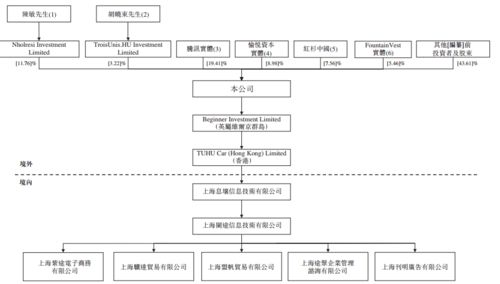 棒杰股份：与合作方签署投资协议，共建年产10GW高效光伏组件及研发中心项目