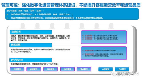 案场客户来访管理系统哪个最好