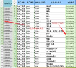 数字出不来咋回事