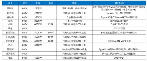 东吴证券排名第几