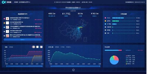 锤子罗永浩首播带货1.1亿, 中年直男 直播换发事业第二春