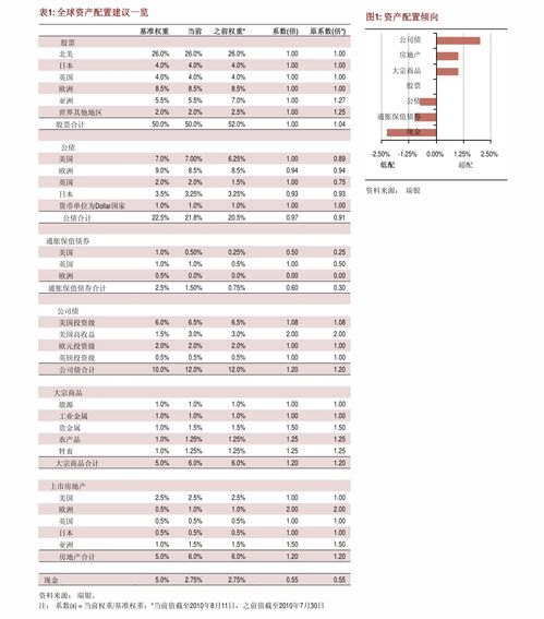 股票交割单上的成交单价为什么和股票持仓界面显示的成交单价不一样，有些相差几厘，有些相差几分。