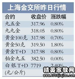 广州日报求职笔试题目