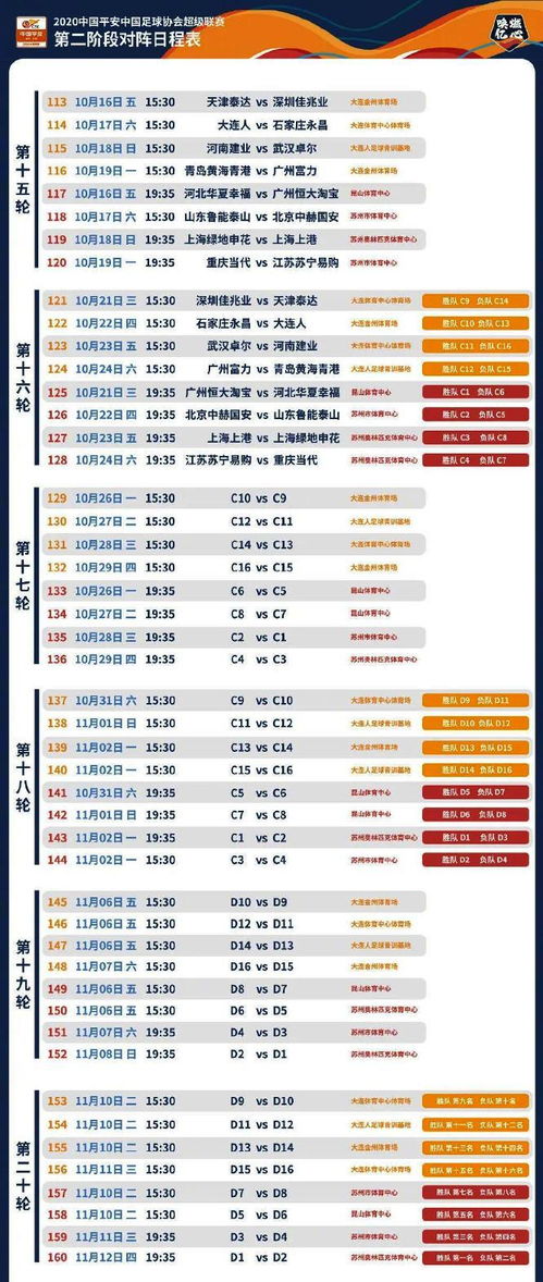 中超赛程2020赛程表第二阶段