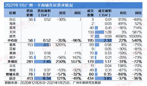 大单交易是怎么样算？