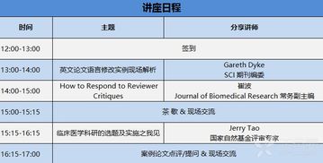 一篇关于微生物燃料电池的英文文章可以投哪些SCI期刊 