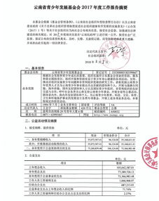 省青年基金查重吗？申请者必知的几点要求