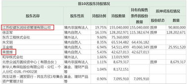 权健陷保健品骗局旋涡,爆料者称 欢迎来告 , 权健模式 多次被质疑