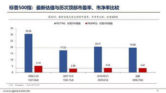 上岗集团太黑了！这只股票还能持有吗？