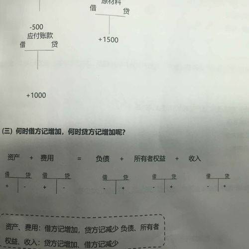 企业所有者权益在数量上等于()。