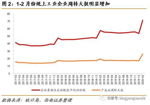 国有企业民营企业私营企业股份制企业外资企业哪个好