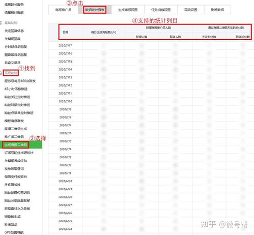 如何制作微信服务号海报二维码实现裂变关注统计 