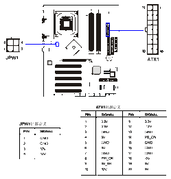 USB常用接口及定义