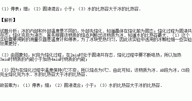 小明为探究冰熔化时温度变化的特点.在实验室进行了探究实验.根据测量结果他画出了相关图像.如图所示. 1 这个实验需要用到的测量仪器是温度计和 .该实验中选用的冰块颗粒 