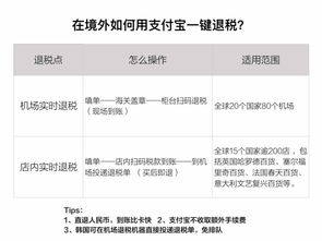 知网查重账号缺失？这些技巧帮你省钱又省心