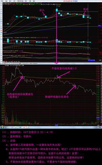 大时代连续剧中他们玩的是股票还是期货