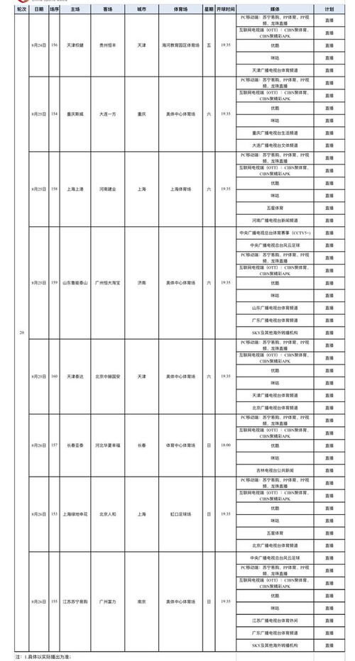 漳州足球赛事时间安排表