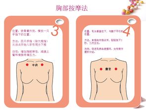 胸部***手法*** ***乳房的正确手法？ 