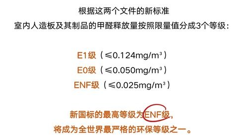 超重要冷知识 别忽视这个新国标,它让你家更安全