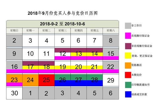 2018年9月广州gmat考试时间,gmat每年考试时间表