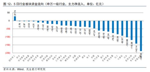 激光武器概念股上市公司有哪些