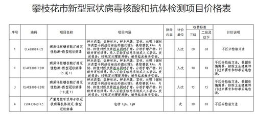 核酸检测多少钱？