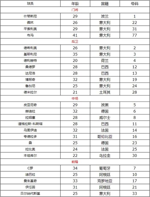 意甲2021积分排分榜,意甲2021最新积分榜