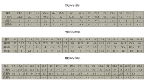 鞋子230相当于多少码-图1