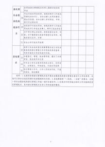 业务培训改进记录范文—应急演练记录怎写？