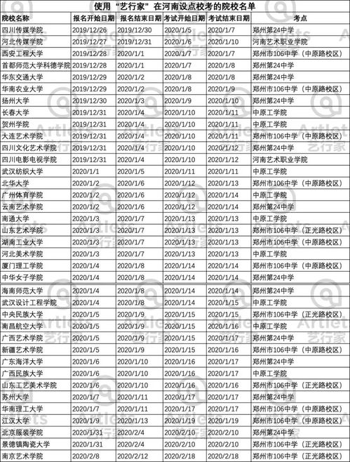 内蒙古省考时间2023年考试查询（内蒙古考试招生信息网） 