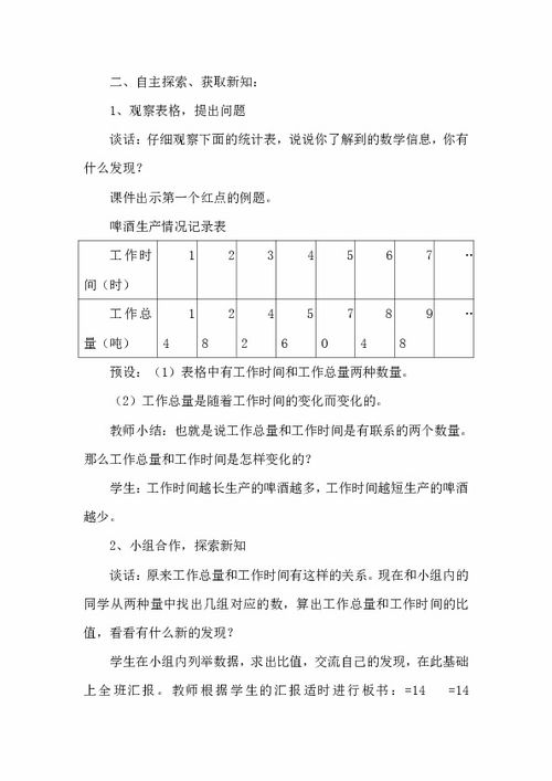 你是怎样判断两种量成正比例