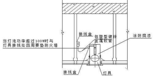 筒灯安装接线视频