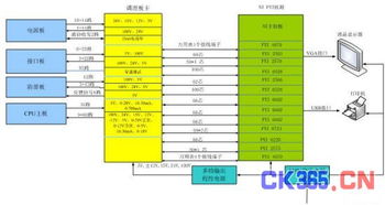 老是出现制动灯故障怎么回事 