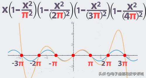 有关π的无穷的数学魅力和它的妙用
