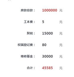 买100万房子要交什么税