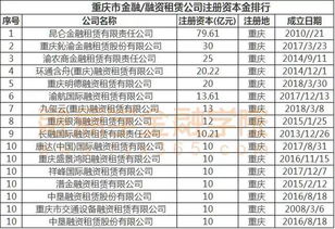 求一个比较好的vps租用商,有没有推荐的?