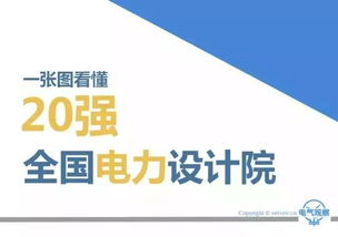 一图看懂全国电力设计院前20强