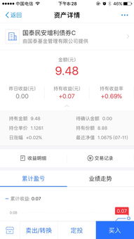 为什么我的买入10元基金现在变成九块多了，还不显示跌了？