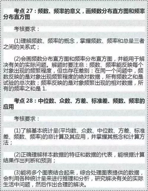 名师详解 一张中考数学试卷所涵盖的考点,超不过这28个 